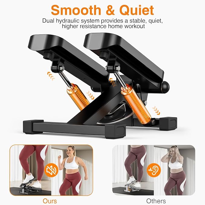 HCOIW Steppers for Exercise at Home - Stair Stepper with Resistance Band, Mini Stepper with 300lb Weight Capacity,