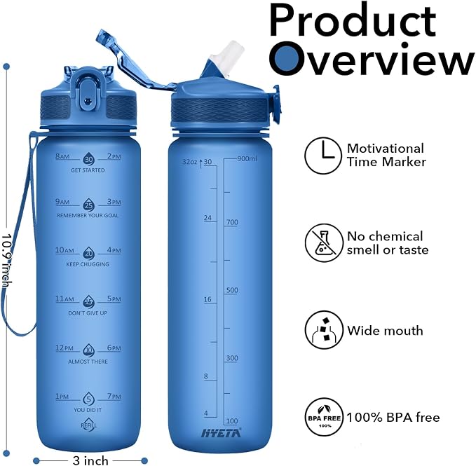 Hyeta Plastic Water Bottle With Straw & Time Marker, 32oz Leakproof Jug | Motivational Tritan BPA Free Gym Office Outdoor Intake Tracker Hourly Reminder Straw Lid Lightweight