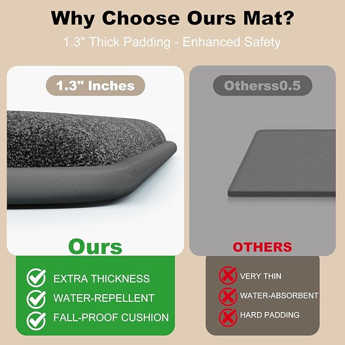 Baby Play Mat for Floor, 1.3" Thick Elasti-Foam Baby Play Mat, 50x50 Playpen Mat for Toddlers Infant Kids, Water Repellent Soft Coral Velvet Crawling Mat for Floor, Non-Slip Backing Safe Dark Grey