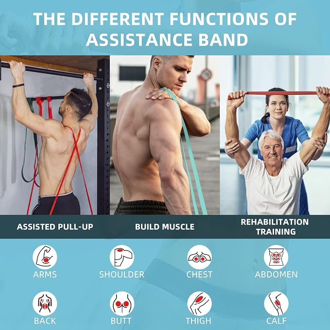 Resistance Bands, Pull Up Bands, Pull Up Assist Band Exercise Bands for Men & Women Working Out, Body Stretching, Physical Therapy, Muscle Training