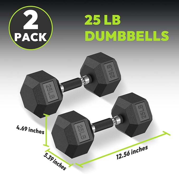 HANDBODE Rubber Encased Hex Dumbbell Pair, 2.5-65 lb | Non-Slip Handle Design for Secure & Comfortable Grip, Hand Weights for Strength Training, Fitness & Home Gym