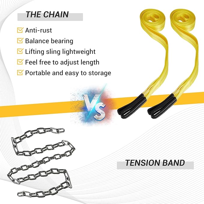 Pindex 2 Pack 2" x 20' Web Lifting Sling 11000 Lbs Breaking Force 3500 Lbs Pulling Forces Lift Sling Straps for Rocks Trees Mowers Tool Boxes in Trailers Tractors Trucks, Yellow