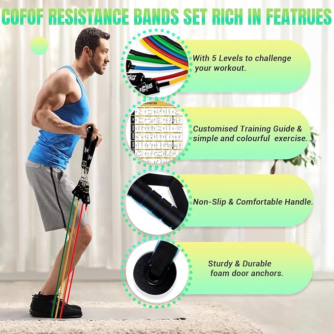 Resistance Bands with Handles for Women, 5 Level Exercise Bands | Workout Bands for Physical Therapy, Yoga, Pilates, Door Anchor, Storage Pouch, Training Poster