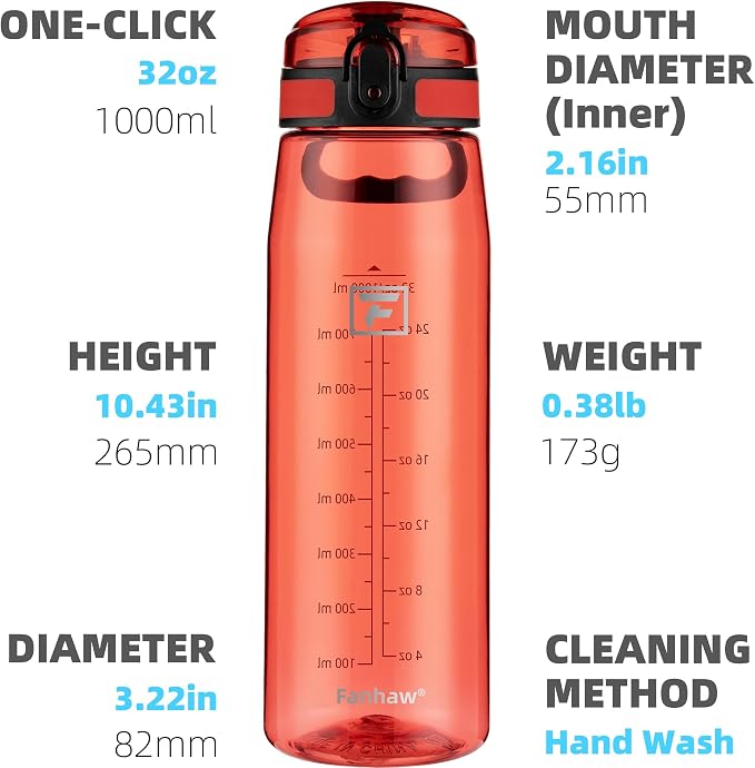 Fanhaw 32 oz Clear Plastic Water Bottle, BPA Free Leakproof Tritan Sports Water Bottle with Chug Lid, Wide Mouth Reusable Bottle for Gym, Travel, School & Office (Red)