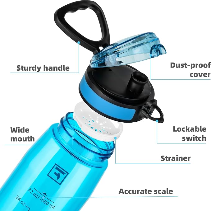 Fanhaw 32 oz Clear Plastic Water Bottle, BPA Free Leakproof Tritan Sports Water Bottle with Chug Lid, Wide Mouth Reusable Bottle for Gym, Travel, School & Office (Classic Blue)