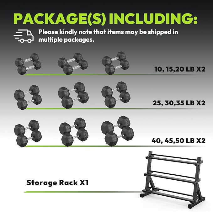 HANDBODE Dumbbell Set with Rack, Rubber Coated Fixed Dumbbells 390-790 lbs | Heavy Duty Hexagonal Weights, Non-Roll Hexagon Shape for Stability, Home Gym Strength Training Equipment
