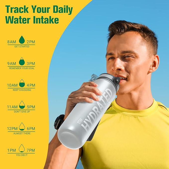 Sahara Sailor Water Bottle 32oz, Durable and Leakproof Water Bottles Motivational with Time Marker, Tritan, BPA Free, Wide Mouth with Easy Clean Brush for Gym, Travel, Home, School, Office (1 Bottle) | Bpa Free, Leakproof Wide Mouth With Fast Flow Lid ...