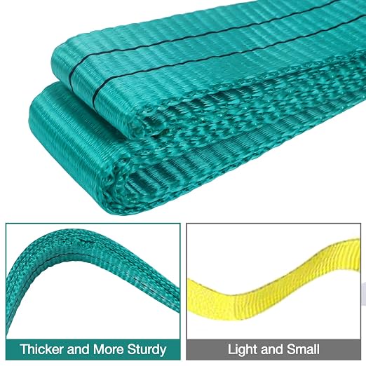 Lift Sling Straps,2" x 2' 2-Ply Heavy Duty Twist Eye Lift Slings | Polyester Lifting Sling Strap Tree Saver Recovery Strap Web Sling Rigging Moving Tow Hoist Gear Straps 6400lb 5100lb 12800lb