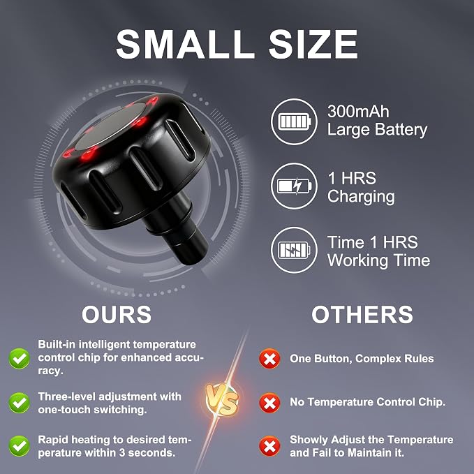 LEERCON Heating Head for Small Massage Gun | 3-Temp Settings (104/113/122°F) & 15-Min Auto-off, Portable Rechargeable Handheld Accessory for Muscle Pain Relief