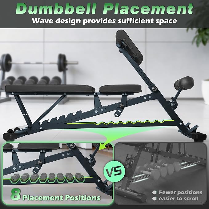 1000 LBS Adjustable Weight Bench with Roman Chair 75°to -20°FID | Utility Workout Bench for Home Gym Sit Up/Decline/Incline Bench Press Exercise Equipment Strength Training
