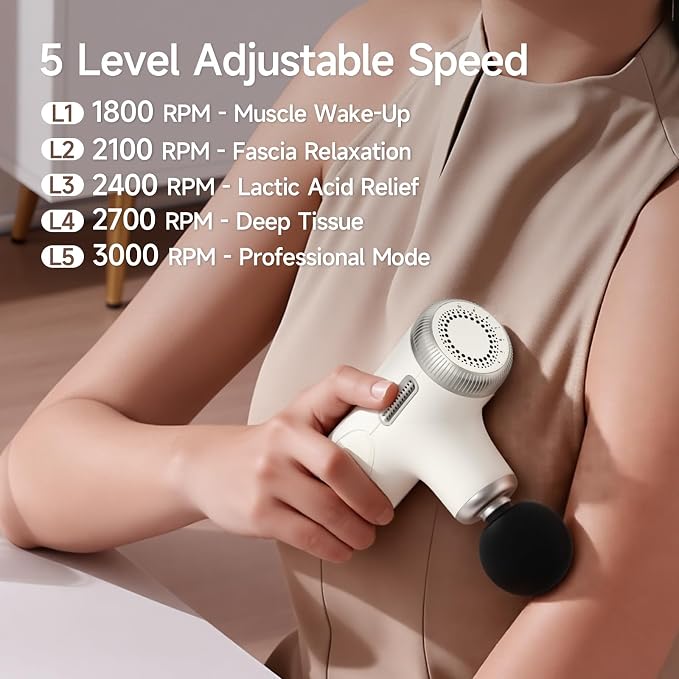 HEYCHY Super Mini Massage Gun with 4-10mm Amplitude, HSA, FSA Eligible | Travel Size,Quiet Operation, Muscle Recovery for Men Women Athletes