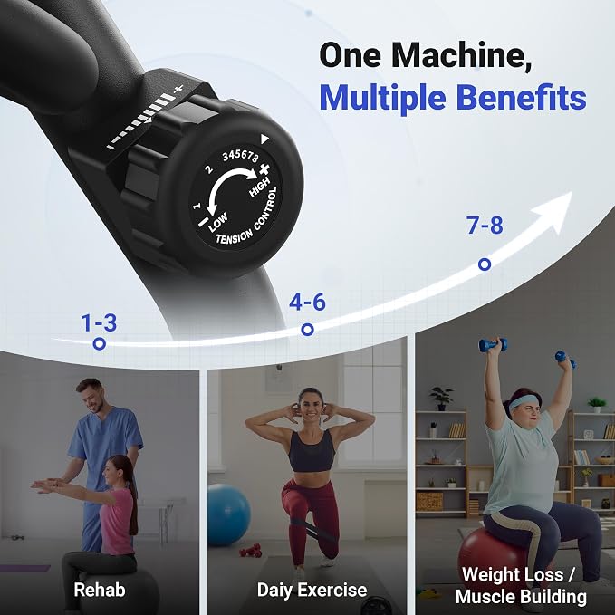MERACH Recumbent Exercise Bikes for Home with Smart Bluetooth Equipment App | LCD, Heart Rate Handle Stationary Bikes for Home, Magnetic Recumbent Exercise Bike for Seniors Gym S08/S23