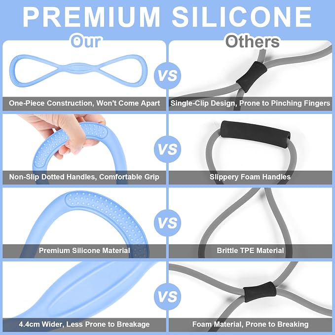 Figure 8 Resistance Band: Resistance Bands with Handles for Working Out - 8 Shaped Resistance Bands for Women - Exercise Bands for Arms - Fullbody Yoga Pulling Rope