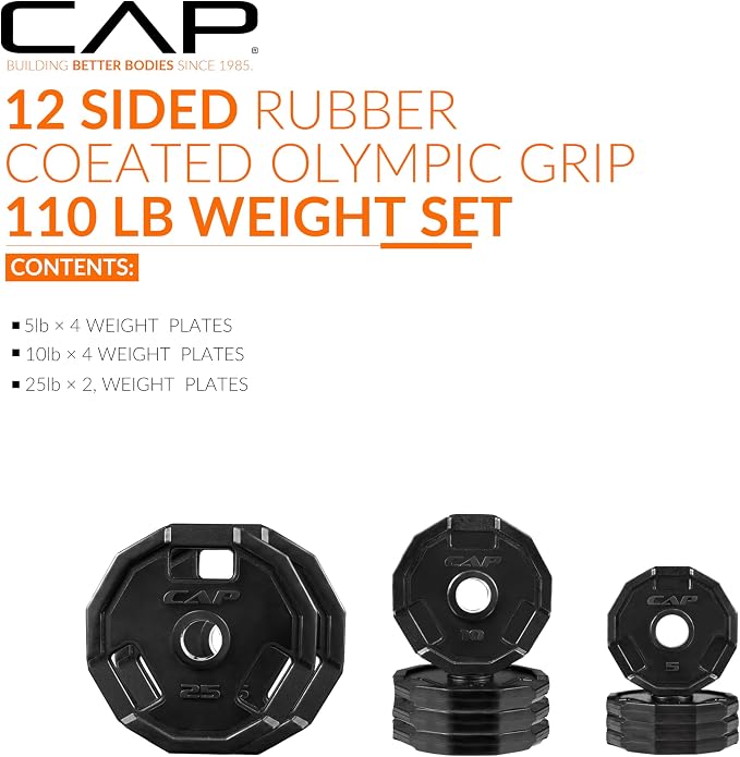 CAP Barbell 2-Inch Olympic Cast Iron Plate Weight Set | 75-285 lbs | Multiple Options