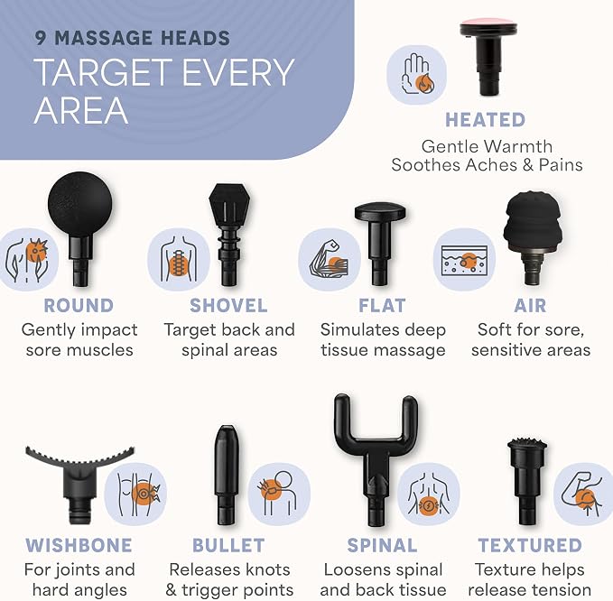 LifePro SonicPro Massage Gun Percussion Muscle Massager with Heat, 9 Heads | 10 Speeds, 3 Modes, 3 Heat Levels, Massager for Back, Trigger Points Muscle Knots Tension, Flexibility & Recovery Support