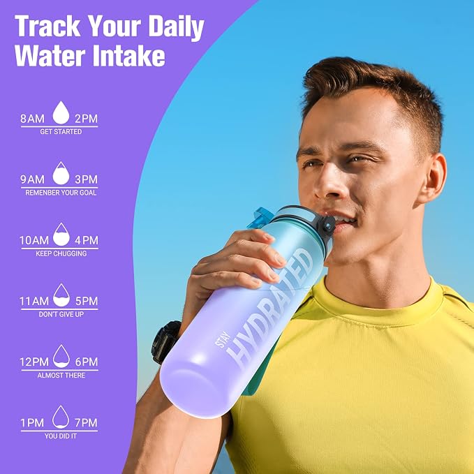 Sahara Sailor Water Bottle 32oz, Durable and Leakproof Water Bottles Motivational with Time Marker, Tritan, BPA Free, Wide Mouth with Easy Clean Brush for Gym, Travel, Home, School, Office (1 Bottle) | Bpa Free, Leakproof Wide Mouth With Fast Flow Lid ...
