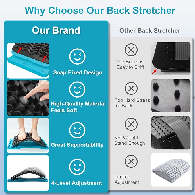 Back Stretcher for Lower Back Pain Relief, Multiple Level Adjustable Arch Lumbar Back Cracker Board, Back Cracking Device, Back Massager for Scoliosis, Spine Decompression Support