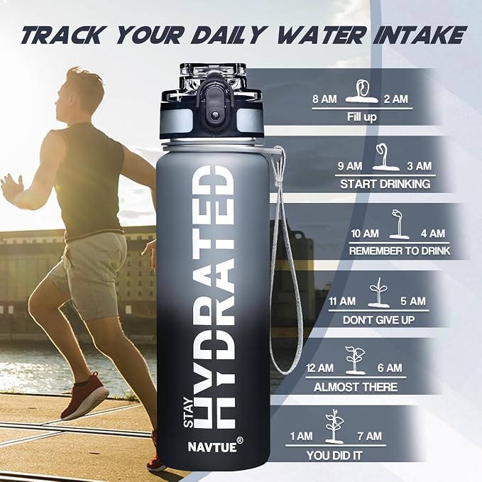 Water Bottle 16.9 oz Motivational Time Marker Tritan Bottle | BPA-free Tritan water bottle with time marker leakproof Lightweight portable Easy Clean Brush for Gym, Travel, School, Office