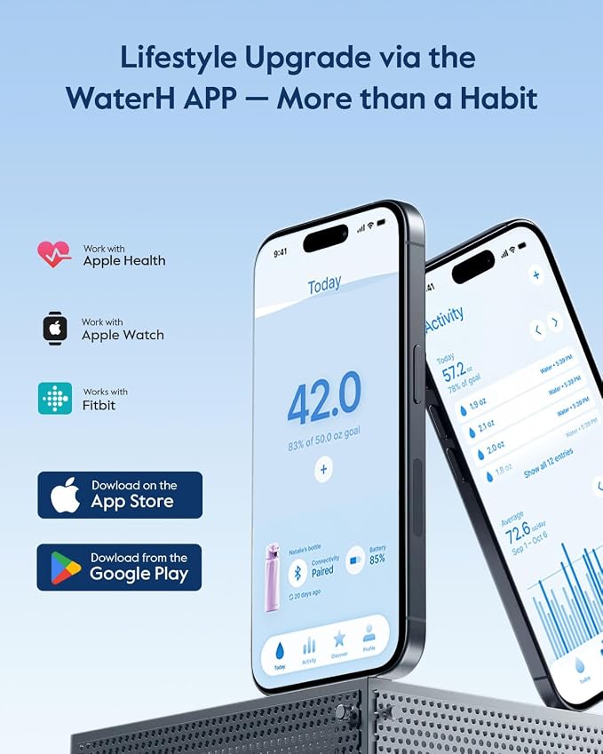 WaterH BOOST Smart Water Bottle Tracker with Reminder to Drink Water, 32oz | Double Wall Vacuum Insulated Stainless Steel, BPA-Free, Leakproof, Smart App Tracking, Travel-Friendly Wide Mouth for Office