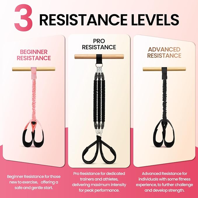 Foot Pedal Resistance Band with Wooden Handles | Sit-Up Exercise Pull Rope for Abs, Arms & Legs, Portable Home Workout Equipment with Soft Foot Loops