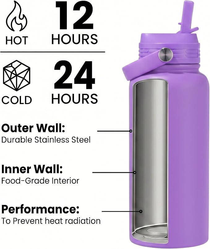 32 oz Insulated Metal Mens Water Bottle | Violet, Stainless Steel, 1 Liter, Leakproof, 2 Lids, Large Sports Water Bottle for Gym,Hiking