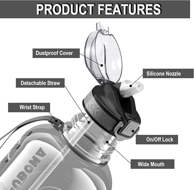 2l Water Bottle with Straw Cap Large Capacity 2 litre | BPA Free Hydration Jug with Handle and Motivational 64oz Drinking Jug