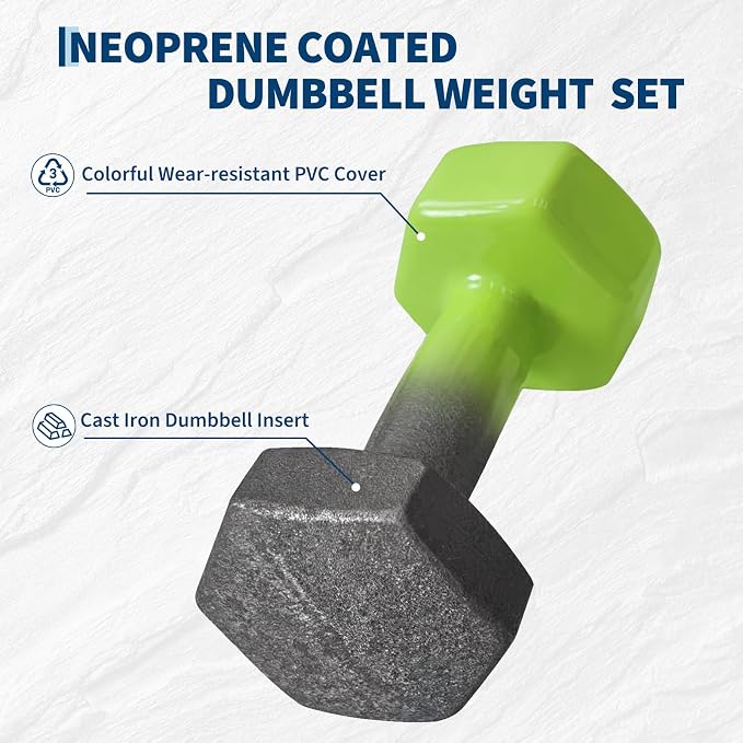 Dumbbell Set for Women and Men,Neoprene Coated Free Hand Weights Set