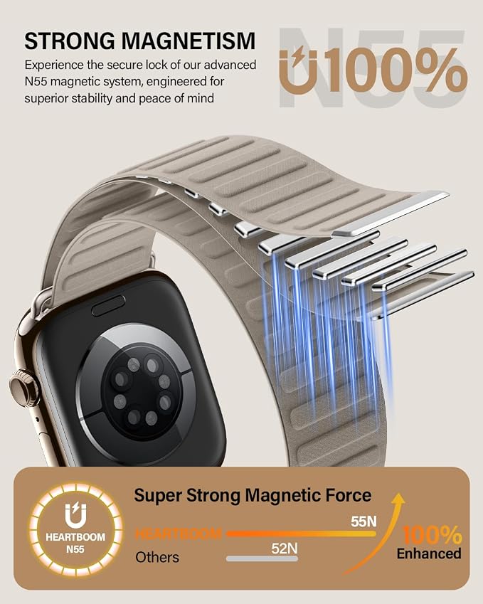 Magnetic Link Sport Band Compatible with Apple Watch Bands for Men Women | Patented Solo Loop Band 40mm 38mm 41mm 44mm 45mm 42mm 49mm, Sport Strap for iWatch Series 11 10 9 8 7 6 5 4 3 2 1 Ultra SE