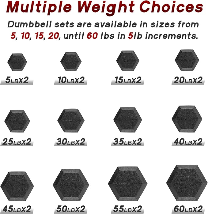 RitFit 5-650 LBS PVC Hex Dumbbell Sets with Optional Rack for Home Gym | PVC Coated Anti-Roll Hex Design, Chrome Handle with Ergonomic Grip, Full Body Strength Training with Optional Rack