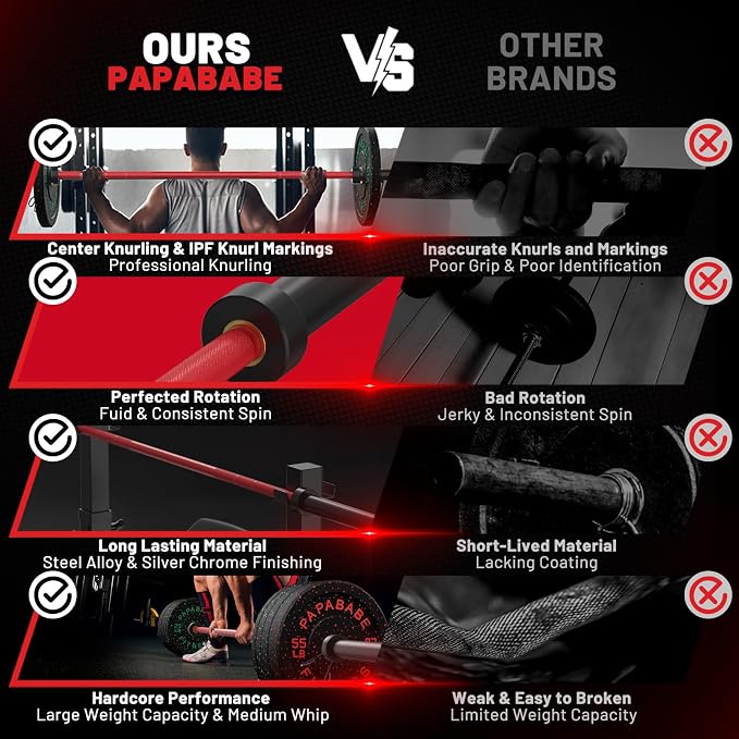 PAPABABE 7ft Barbell 45lb Olympic Barbell 1000/1500lbs Capacity Home Gym | 7ft 45lb 2" Olympic Barbell, 1000/1500lbs Capacity, Hybrid Needle Bearings & Bushings for Squat Curl Deadlift