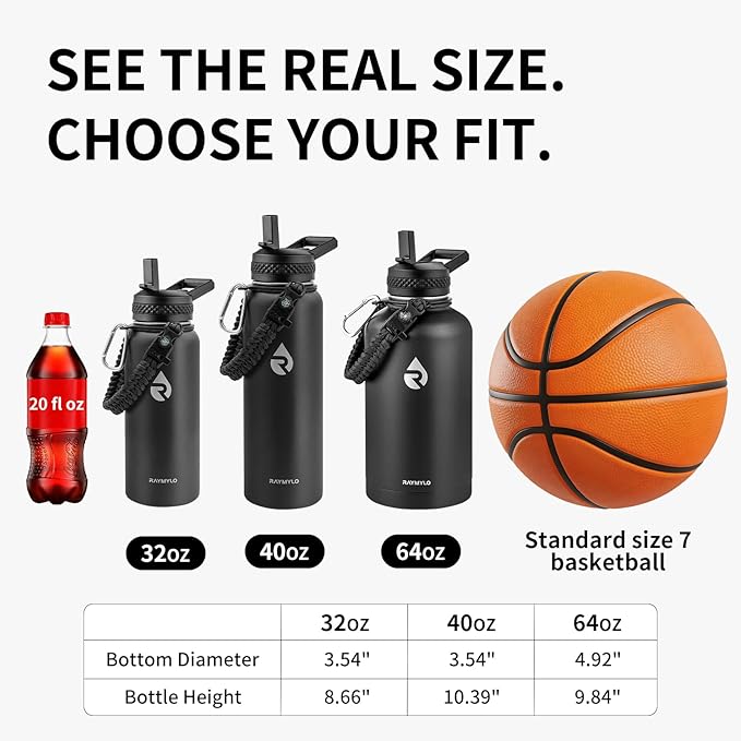 RAYMYLO Insulated Water Bottle 40 oz, Triple Wall Vacuum Stainless Steel | (Cold for 36Hrs, Hot for 18Hrs), Leak Proof & Non-BPA, Modern Water Flask Jug with Paracord Handle & Straw Spout Lids