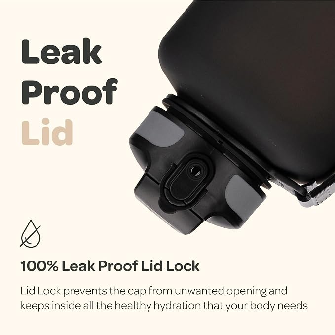 Hydracy 2L Large Water Bottle, Shatterproof, BPA Free Tritan Plastic, Leakproof, Zero Condensation, With Detachable Carry Strap, Spillproof Lid, Convenient Silicon Spout, Ideal for Gym, Yoga | Leakproof,BPA Free,No Sweat Neoprene Sleeve,Carry Strap,Dai...