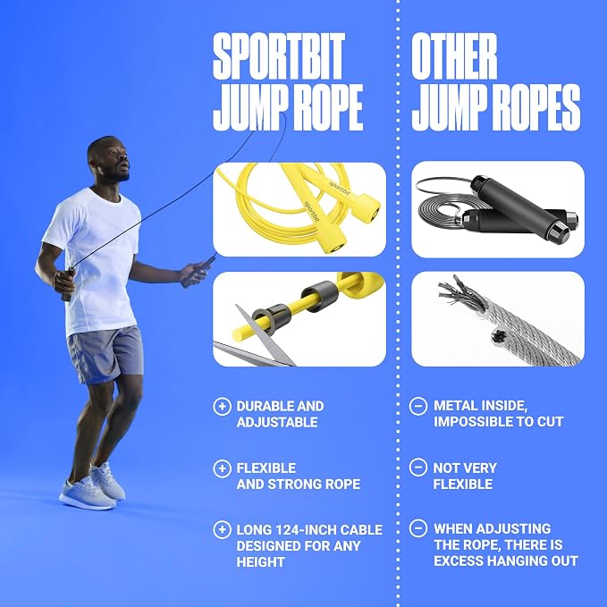 SPORTBIT Adjustable Jump Rope for Fitness and Exercise | Fitness and Exercise, Cardio, Boxing, and Weight Loss, Speed Rope, Men & Women