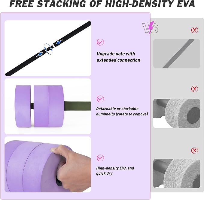 Hikeen Aquatic Exercise Dumbbells Water Dumbbell Pool Resistance Aquatic Fitness Barbells with 4 High-Density EVA Foam Pool Weights Dumbbells, for Water Aerobics Weight Loss