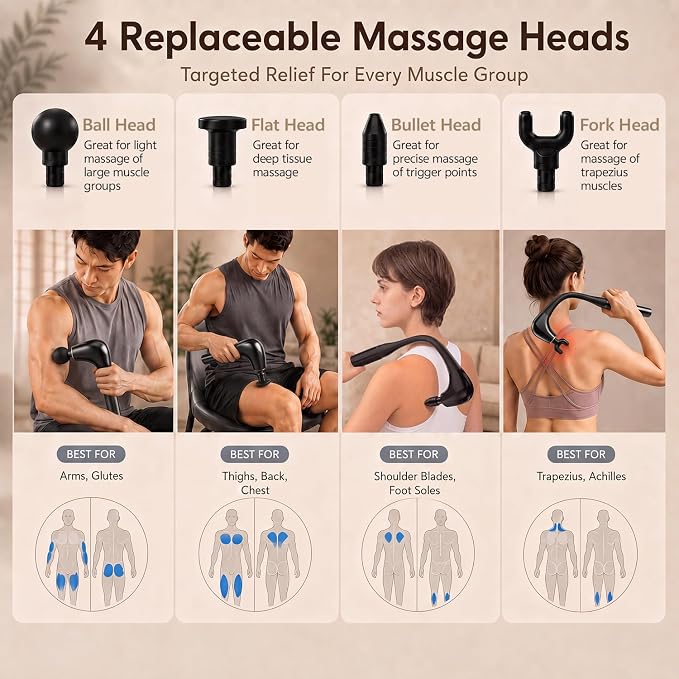 2-in-1 Muscle Massage Gun Detachable Elbow, Deep Tissue Body Massager for Athletes for Pain Relief, Handheld Massage Hammer with 4 Massage Heads for Body Builder