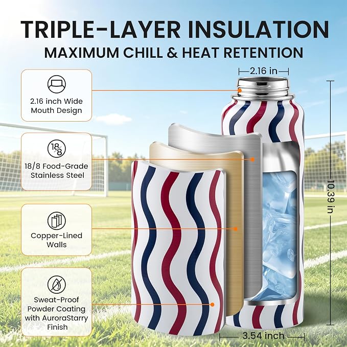 RAYMYLO Insulated Water Bottle 40 oz, Triple Wall Vacuum Stainless Steel | (Cold for 36Hrs, Hot for 18Hrs), Leak Proof & Non-BPA, Modern Water Flask Jug with Paracord Handle & Straw Spout Lids