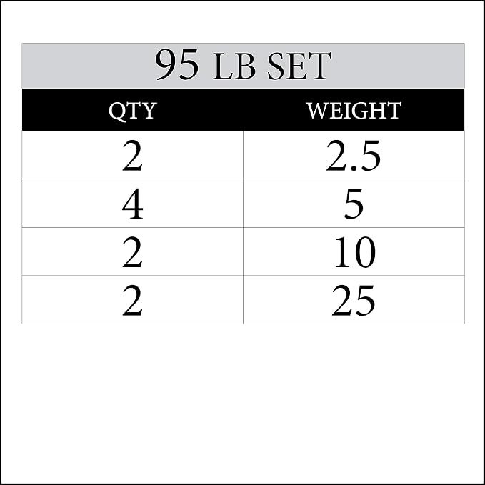 XMARK Black Diamond Olympic Weight Plates 2-Inch, Rubber Barbell Plates with Tri-Grip Handles for Home Gym Strength Training