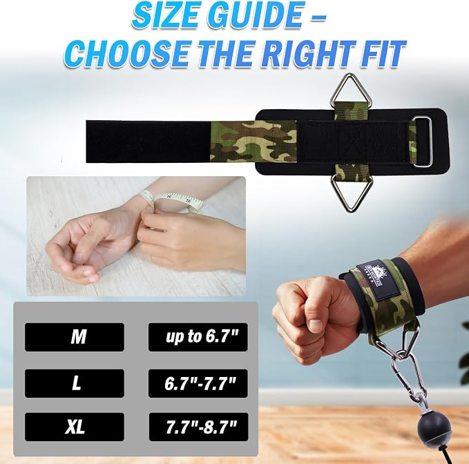 Wrist Cuffs for Cable Machines – Padded & Adjustable Straps for Lateral Raises, Tricep Pushdowns & Strength Training