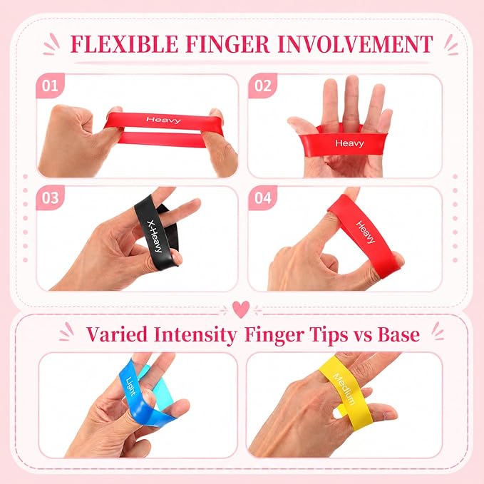JJUNW 5Pcs Toe Resistance Bands, Toe Stretcher Strengthener Band for Bunion | Toes Separator Set for Bunion Relief, Foot Strengthening Exercise, Yoga Toes Mobility Small Loop Band