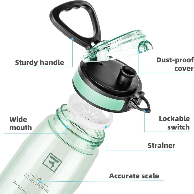 Fanhaw 32 oz Clear Plastic Water Bottle, BPA Free Leakproof Tritan Sports Water Bottle with Chug Lid, Wide Mouth Reusable Bottle for Gym, Travel, School & Office (Glow Green)