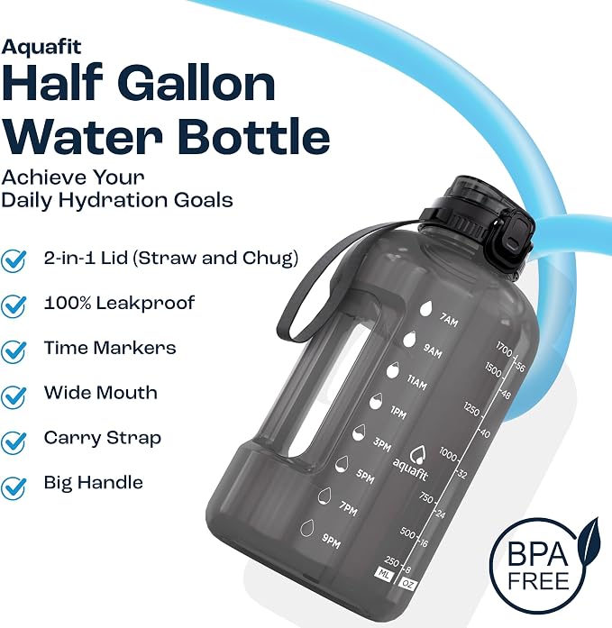 AQUAFIT Half Gallon Water Bottle with Time Marker, 2in1 Lid | BPA Free 64 oz Water Jug with 2in1 Straw and Chug Lid - Leakproof Gym Water Jug with Carry Handle (Lilac)
