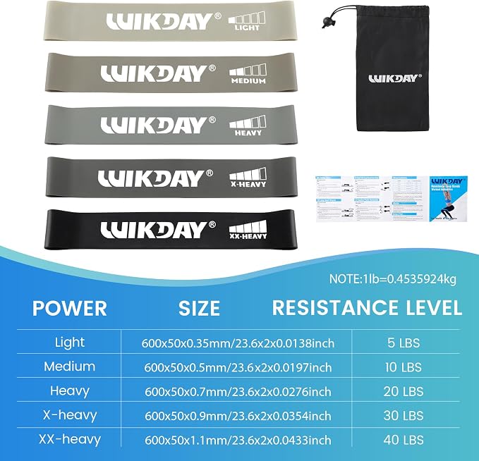 WIKDAY Resistance Bands for Working Out Exercise Loop Bands Workout Bands Set for Men Women Body Stretching, Crossfit Training, Home Workout, Physical Therapy, Booty Legs, Set of 5
