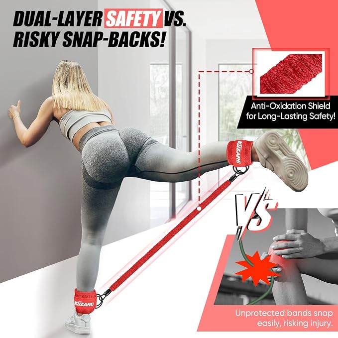 KUZARO Ankle Resistance Bands with Cuffs, Ankle Weights Bands for Working Out, Women Leg and Glutes Workout Equipment, Exercise Bands for Kickbacks, Butt and Booty Trainer, Home Gym Fitness Equipment