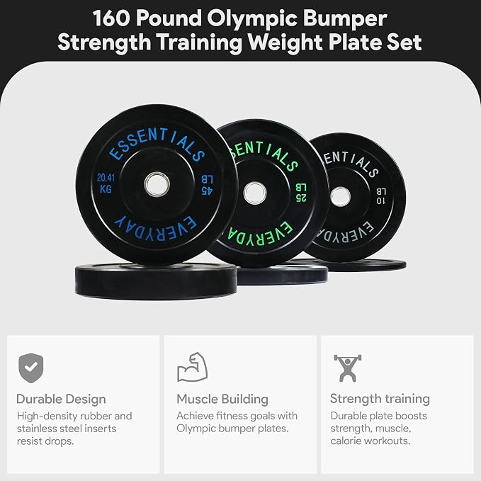 BalanceFrom Olympic Rubber Bumper Weight Plate Set with Steel Hub Inserts – 2-Inch Hole Plates for Strength Training, Powerlifting, and Weightlifting at Home, Garage, or Commercial Gym
