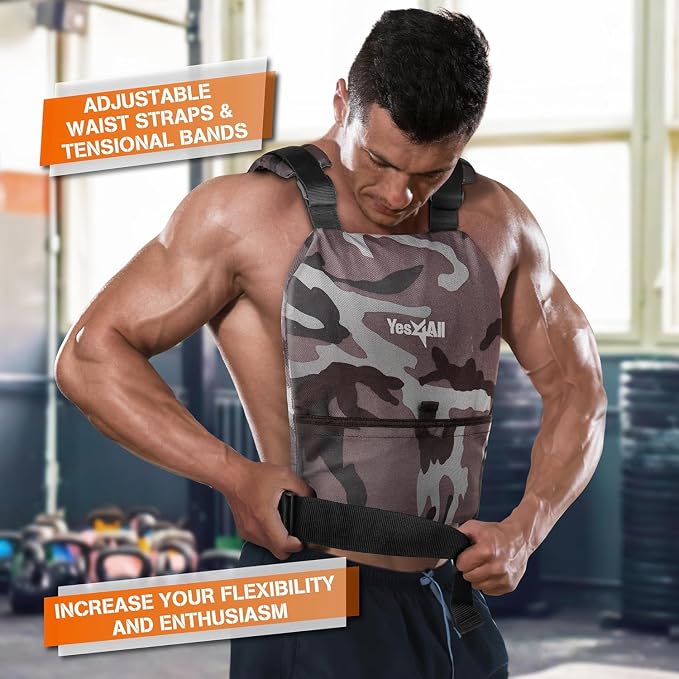 Yes4All Weighted Vest Plates with Curved Ergonomic Design for Running, Rucking & Strength Training, Comfortable Fit, 5.75/8.75/14/19.75 LB Pairs