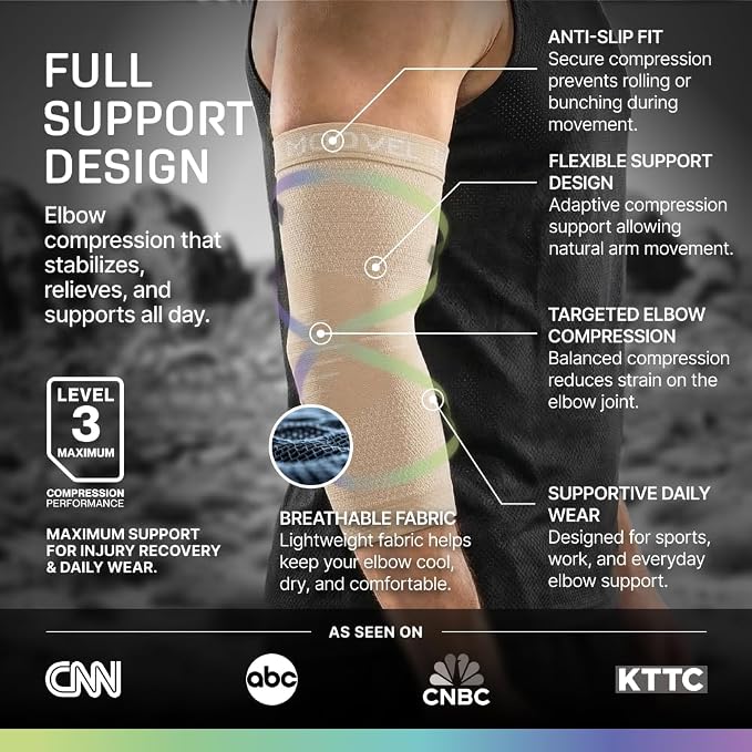 Modvel 2 Pack Elbow Brace for Tendonitis and Tennis Elbow Brace for Women and Men, Elbow Compression Sleeve for Pain Relief and Recovery – Elbow Sleeves Weightlifting Men, Sports & Workout, Arm Brace