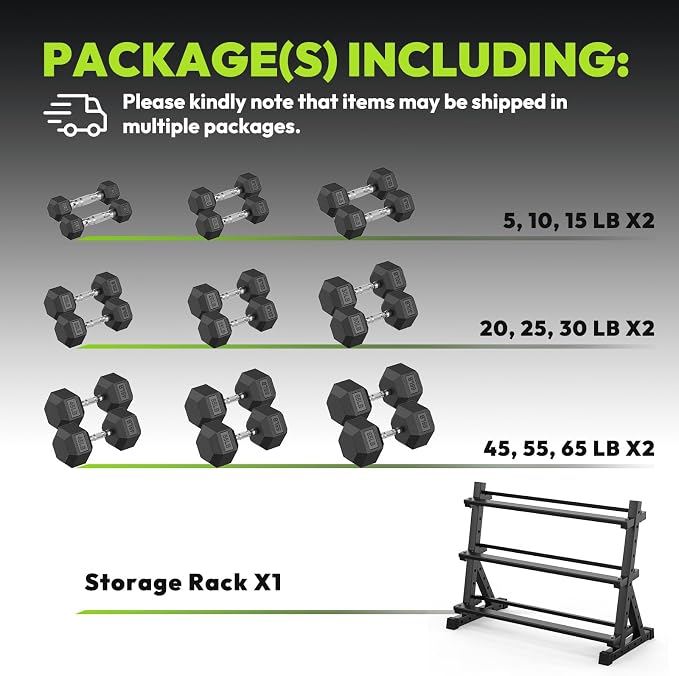 HANDBODE Dumbbell Set with Rack, Rubber Coated Fixed Dumbbells 390-790 lbs | Heavy Duty Hexagonal Weights, Non-Roll Hexagon Shape for Stability, Home Gym Strength Training Equipment