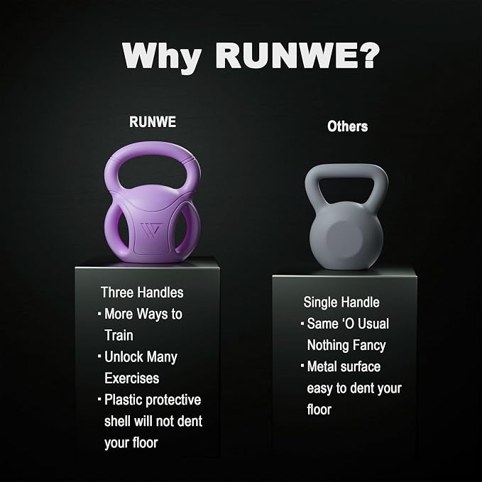 RUNWE 3 Handle Kettlebells Weight - Weight for Women Options 5, 10, 15 and 20 LB for Russian Twists AB Exercise, Weightlifting and Core Fitness Exercise Home Gym [Single in Sold]