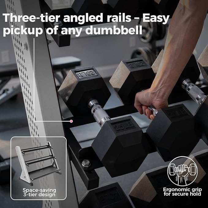 RitFit Rubber Hex Dumbbell Set with Storage Weight Rack | Rubber Heavy-Duty Coated Cast Iron, Knurled Chrome Handle, Space-Saving Storage for Home Gym Strength Training