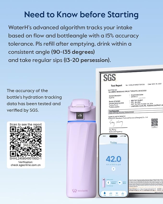 WaterH BOOST Smart Water Bottle Tracker with Reminder to Drink Water, 24oz | BPA-Free Double Wall Vacuum Insulated Stainless Steel, Leakproof, Smart App Tracking, Fits Cup Holders, Wide Mouth for School